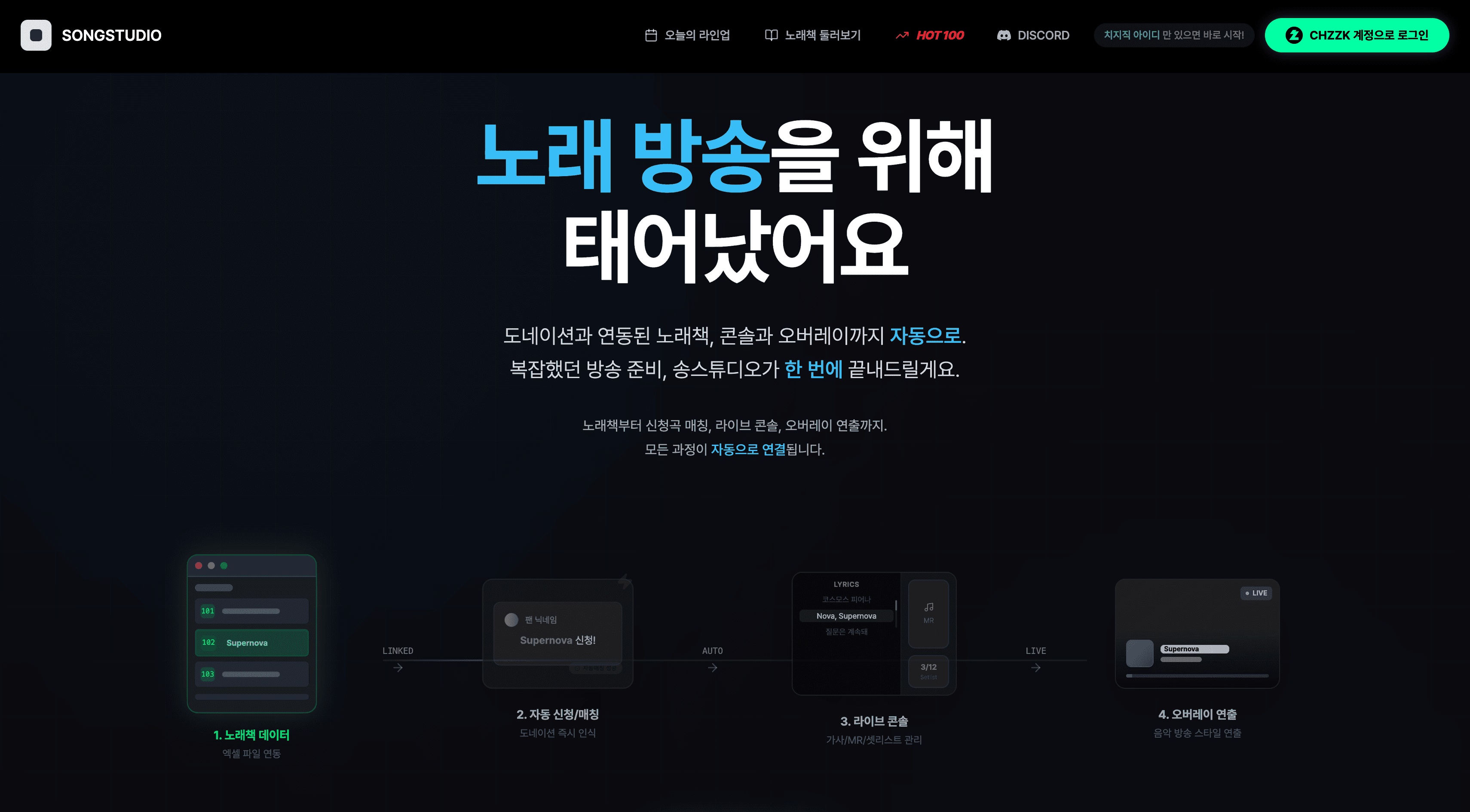 SongStudio 메인 화면: 노래 방송을 위해 태어났어요