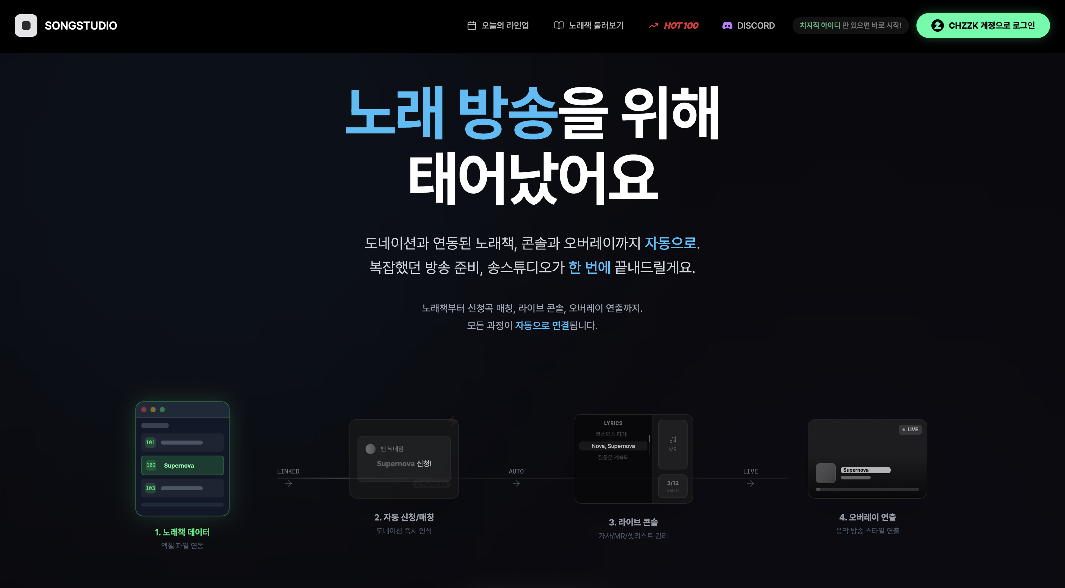 SongStudio Interface